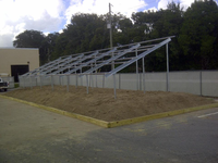 Solar Panel Frames