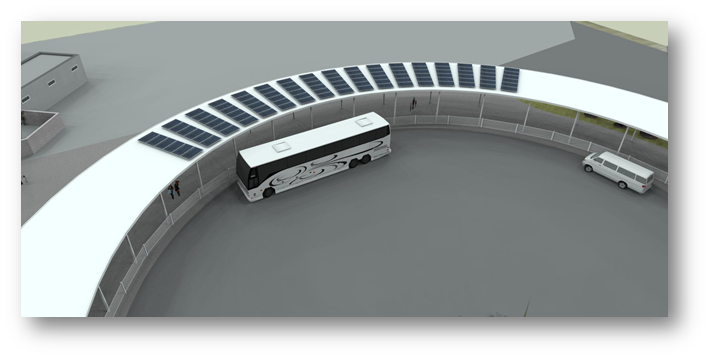 Solar Panel Frames